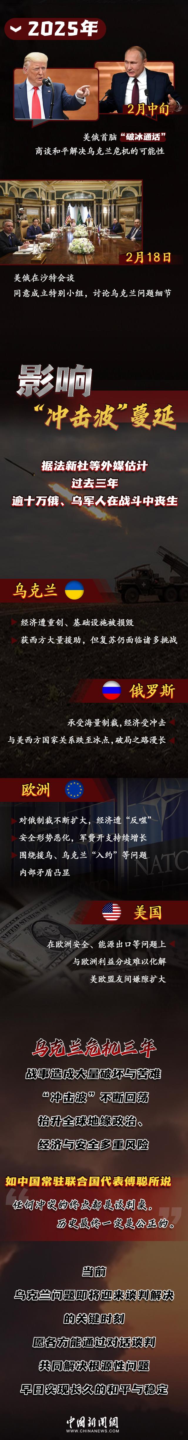 乌克兰-战平芬兰，欧锦赛磨合仍有待提升的简单介绍