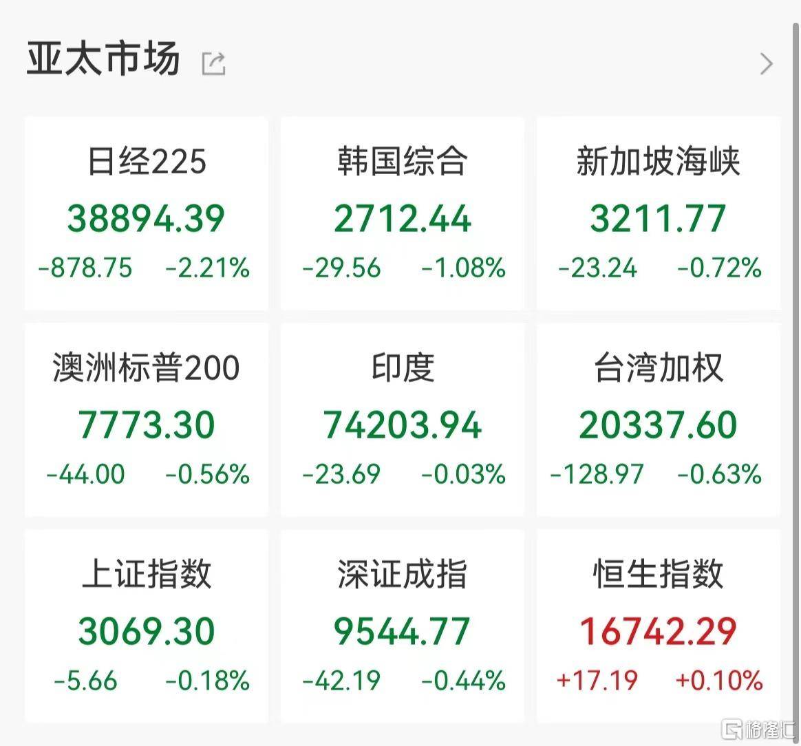 包含新加坡队触底反弹，全力拼搏的词条