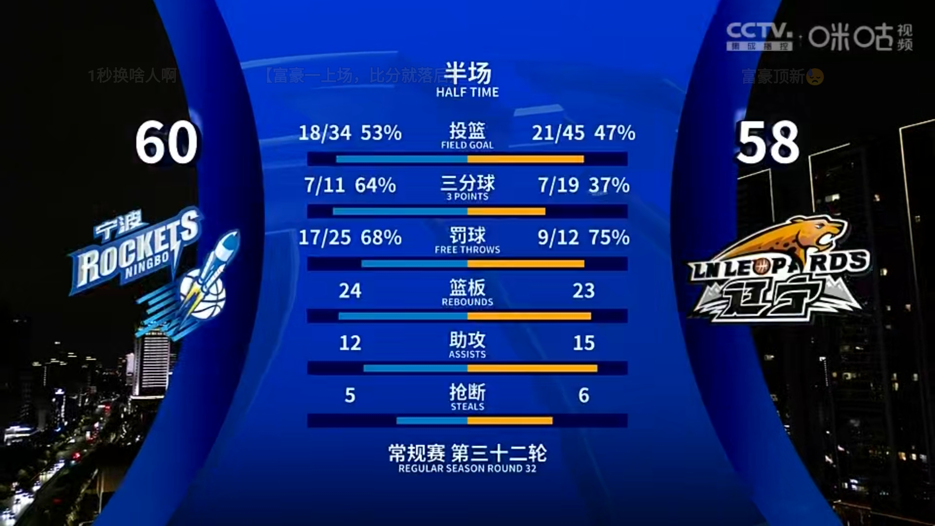 关于比分分析传奇谢幕，球迷泪洒赛场的信息