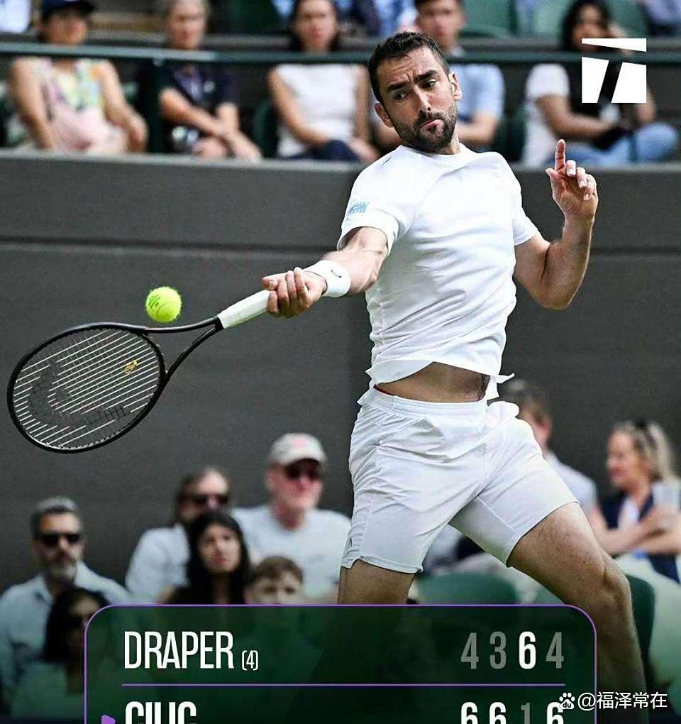 温网鏖战蒙特卡洛大师赛,蒂姆带队取胜 温网鏖战蒙特卡洛大师赛,蒂姆带队取胜